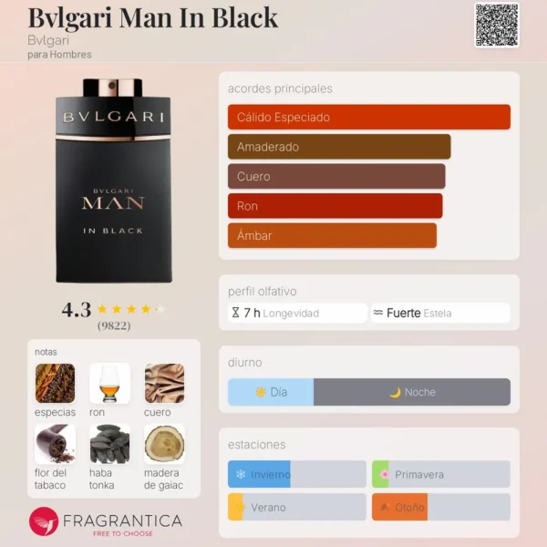 Bvlgari Man In Black