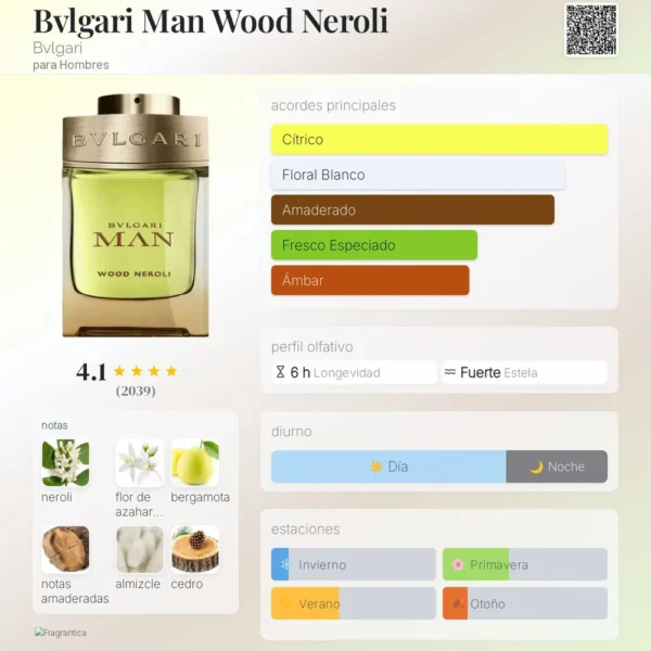 Bvlgari Wood Neroli notas