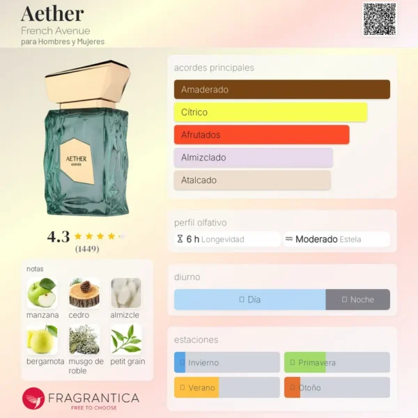 French Avenue Aether