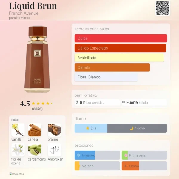 French Avenue Liquid Brun notas French Avenue Liquid Brun