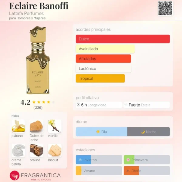 Lattafa Eclaire Banoffi notas