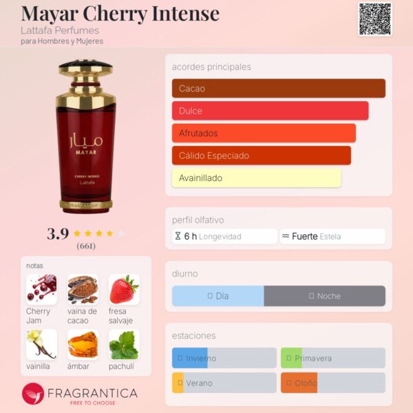 Lattafa Mayar Cherry Intense notas Lattafa Mayar Cherry Intense