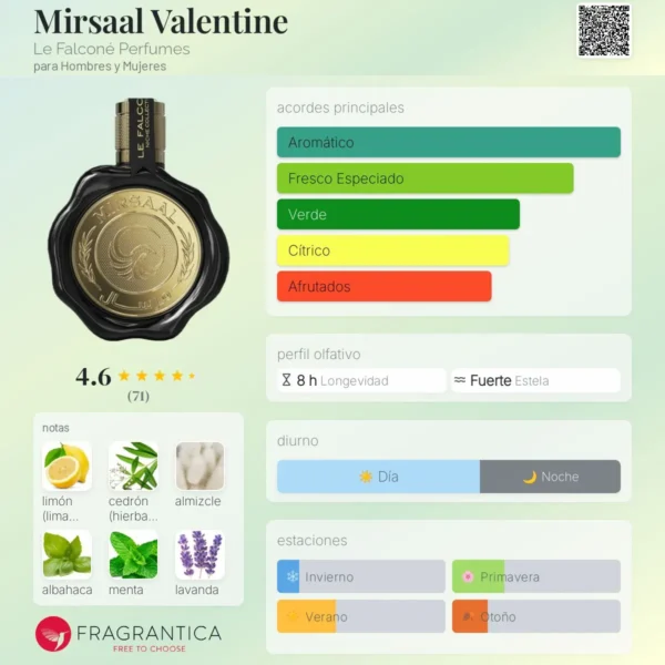 Le Falconé Mirsaal Valentine notas