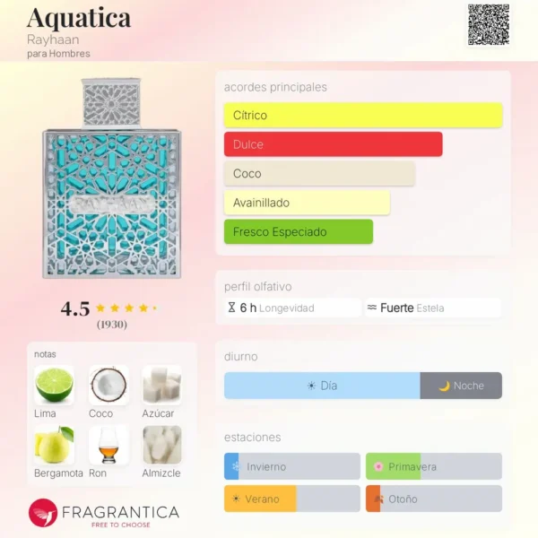 Rayhaan Aquatica notas Rayhaan Aquatica notas