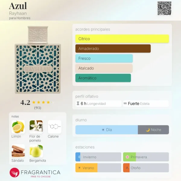 Rayhaan Azul notas