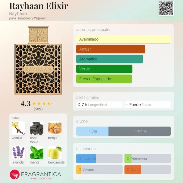 Rayhaan Elixir notas Rayhaan Elixir