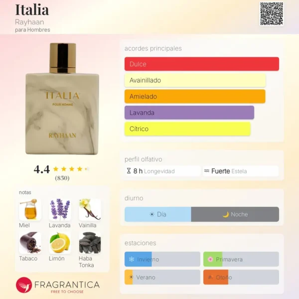 Rayhaan Italia