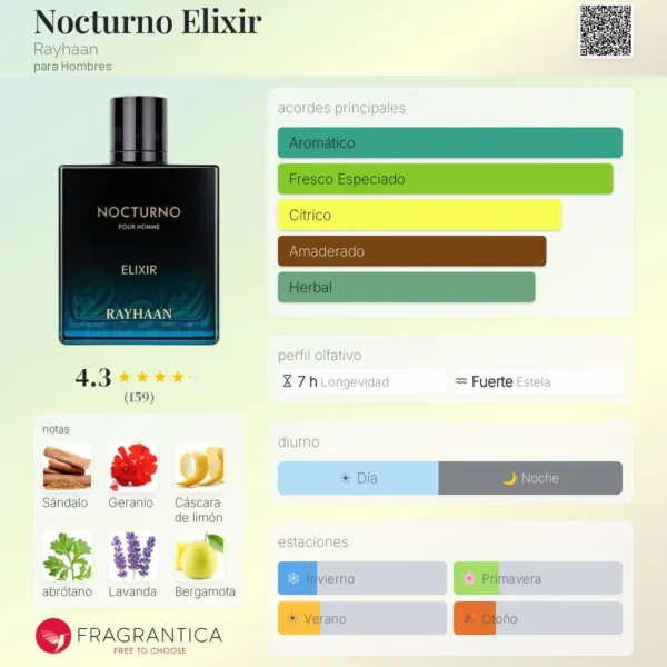 Rayhaan Nocturno Elixir notas