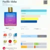 Rayhaan Pacific Aloha notas