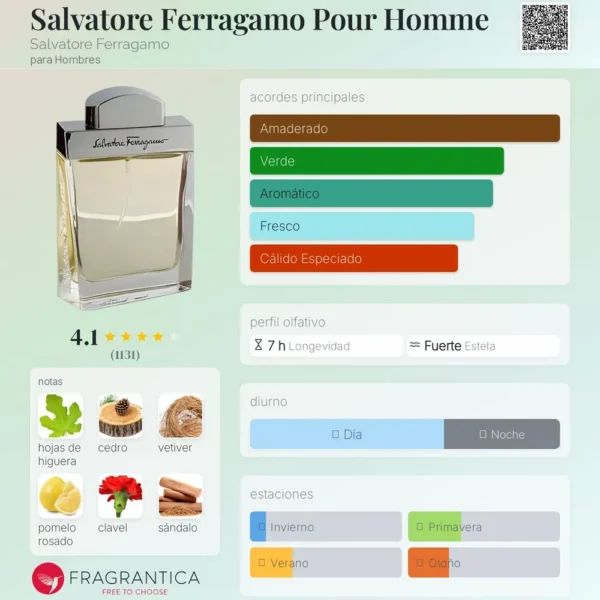 Salvatore Ferragamo Pour Homme - notas Salvatore Ferragamo Pour Homme notas
