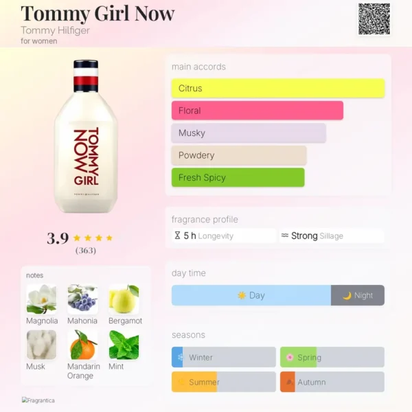 Tommy Hilfiger Tommy Girl Now