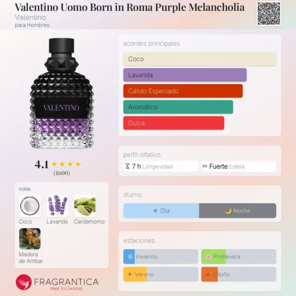 Valentino Uomo Born in Roma Purple Melancholia notas