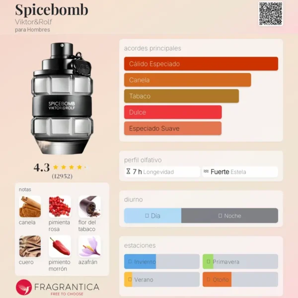 Viktor&Rolf Spicebomb - notas TESTER Viktor&Rolf Spicebomb notas