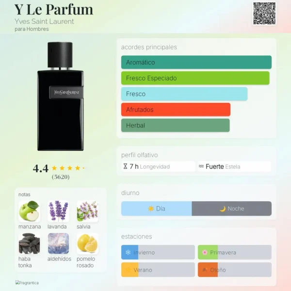 Yves Saint Laurent Y Le Parfum notas
